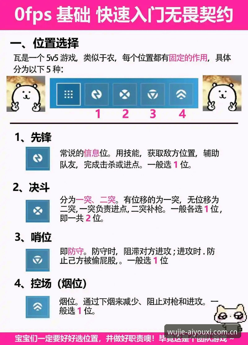 爱游戏玩家攻略怎么样 爱游戏玩家攻略实操教程:从入门到精通使用技巧全解析