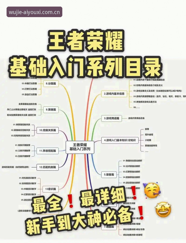 爱游戏玩家攻略怎么样 爱游戏玩家攻略实操教程:从入门到精通使用技巧全解析
