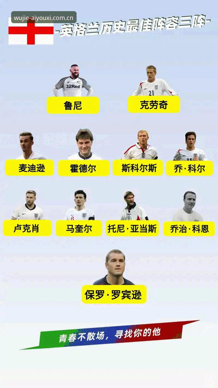爱游戏登录入口iOS版 爱游戏体育平台看球必备:从图赫尔14人名单读懂英格兰世界杯阵容玄机