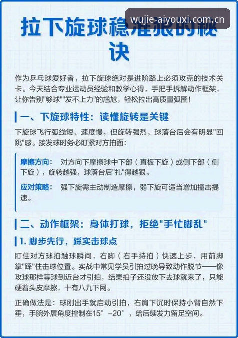爱游戏竞技赛事实用指南：从入门到沉浸的五个技巧
