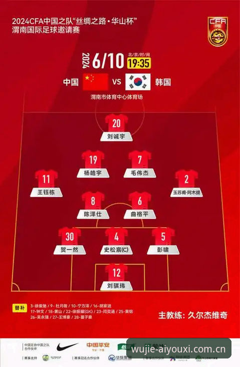 U19国足土伦杯出局背后——那些被忽视的"隐形坑位"与避坑指南