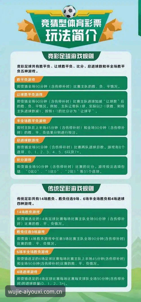 爱游戏竞技赛事 爱游戏体育平台竞技赛事手机版参与教程:从注册到开赛全流程